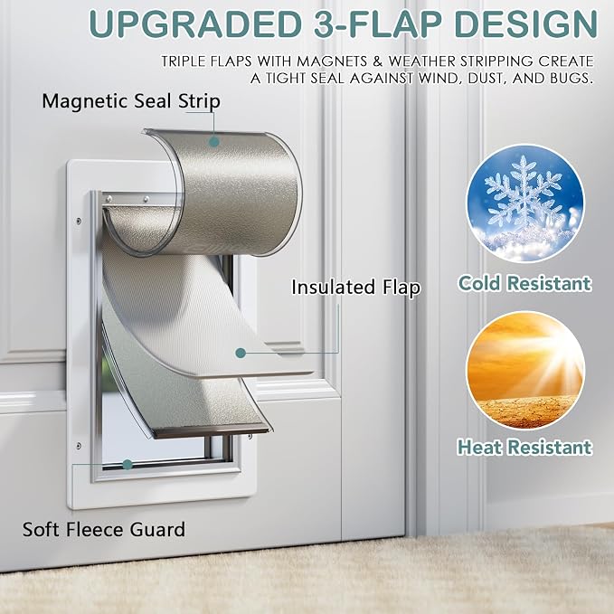 Medium Dog Door for Door, Pet Doggy Door with Rust-Proof Plastic Frame, 3 Magnetic Flaps, Metal Telescoping Tunnel, Doggie Door for Interior and Exterior Doors, Pets Up to 40 lb (M)
