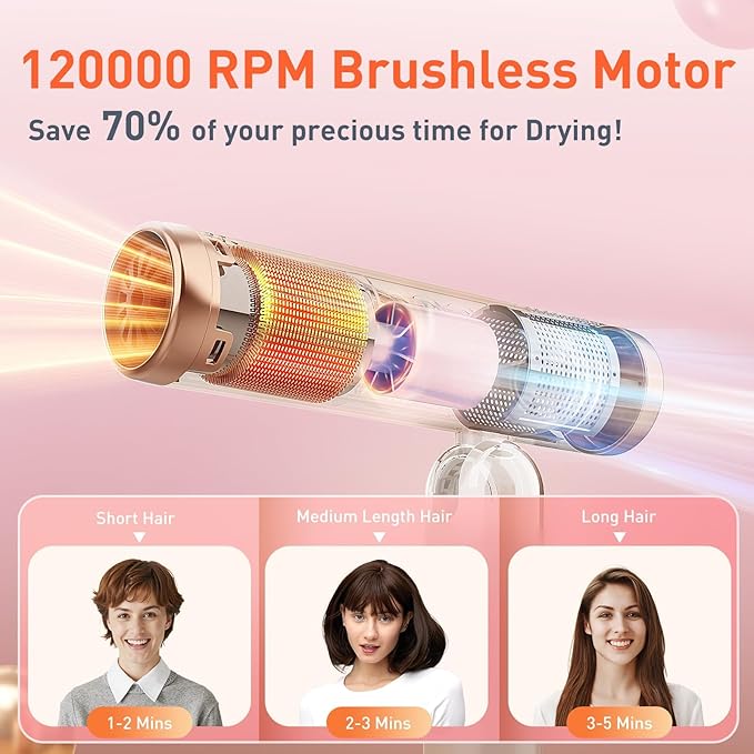 Quico Travel Hair Dryer Dual Voltage, 120000 RPM Brushless Motor Fast Drying Hair Dryers for Women 500 Million Ionic, Thermo-Control Foldable Blow Dryer with Cold, 3 Heat & 3 Speed Settings for Globle