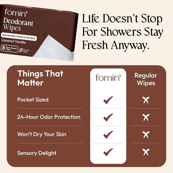 FOMIN Acidified Travel Deodorant Mini Wipes For Women & Men- Coconut Vanilla - 288 Count - pH Balanced, Biodegradeable Mini Deodorant Travel Size Wipes - Plastic-Free, Underarm Body Wipes