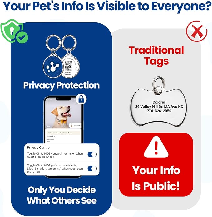 Personalized Dog ID Tag, Smart QR Code Pet ID Tags for Dogs and Cats Collar, Durable Epoxy Metal Pet Name Tag with Instant Location Alerts, No Subscription