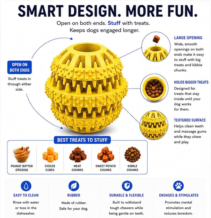 Rubber Dog Chew Toy Ball, Blue and Yellow, Bite-Resistant, Interactive Teeth Cleaning, Hidden Food Treat Dispenser for Dogs (Yellow)