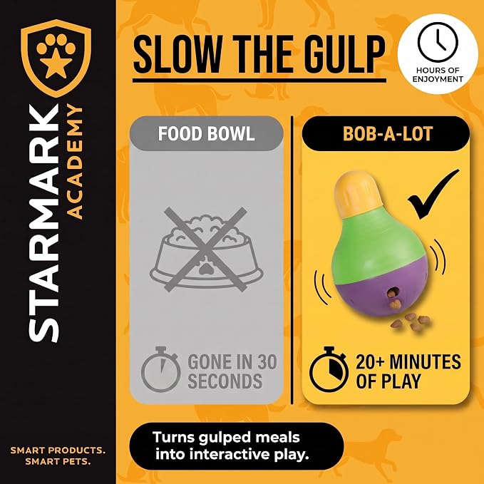 Starmark Bob-A-Lot Interactive Dog Pet Toy, Large, Yellow/Green/Purple