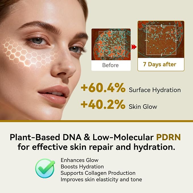 PDRN Under Eye Patches, 25 Pairs Retinol & Caffeine Eye Mask, Collagen Hydrating Eye Pads for Dark Circles, Puffy Eyes & Wrinkles – Eye Treatment Skincare Gift for Men & Women