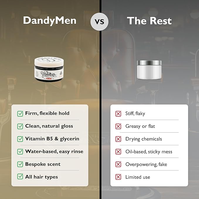 DandyMen Pomade – Strong Hold, High Shine, and Hydrating Formula with Pro-Vitamin B5 – Tobacco Vanilla Scent – 4 oz
