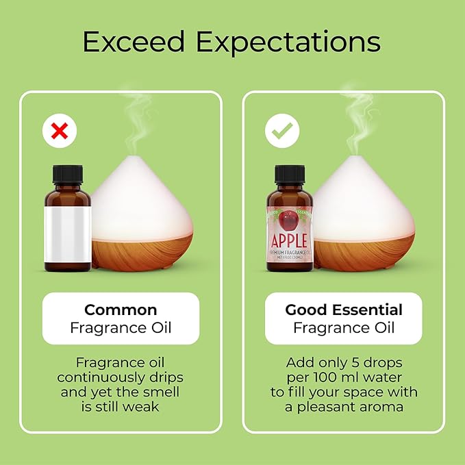 Good Essential Professional Apple Fragrance Oil (30ml/1 fl oz) for Candles, Soaps, Perfume, Lotions, Diffuser & Aromatherapy