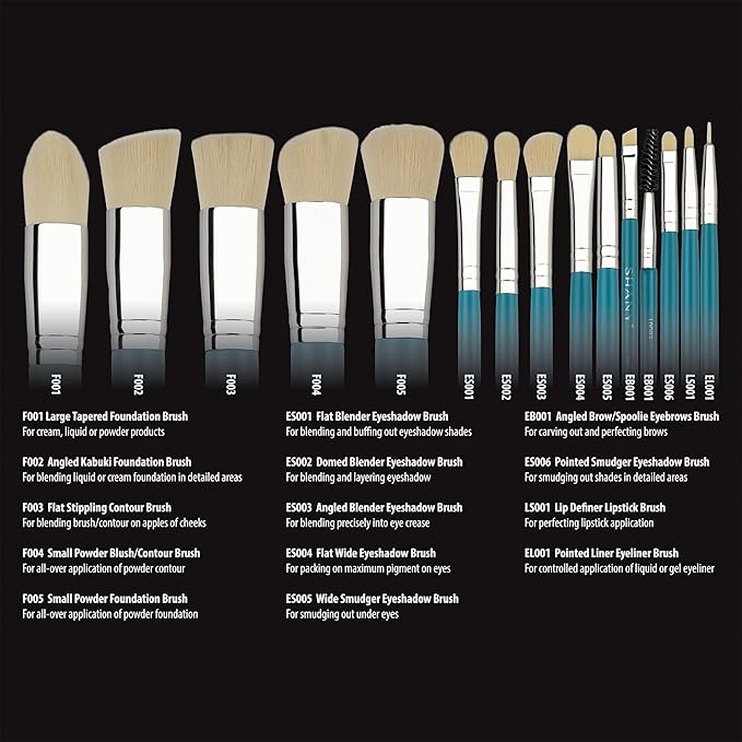 SHANY14 Piece Makeup Brush Set – Elite Cosmetics Brush Collection - Complete Kabuki, Eyes, Face, powder, foundation Makeup Brush Set - Turquoise
