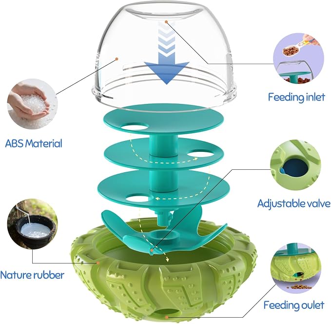 BoYoYo Interactive Dog Puzzle Toy for Smart, Dog Enrichment Toys to Keep Them Busy, Cognitive Dogs Toy to Stimulate Their Brain, Dog's Treat Dispensing Toys with Slow Feeder, Durable and Easy to Clean