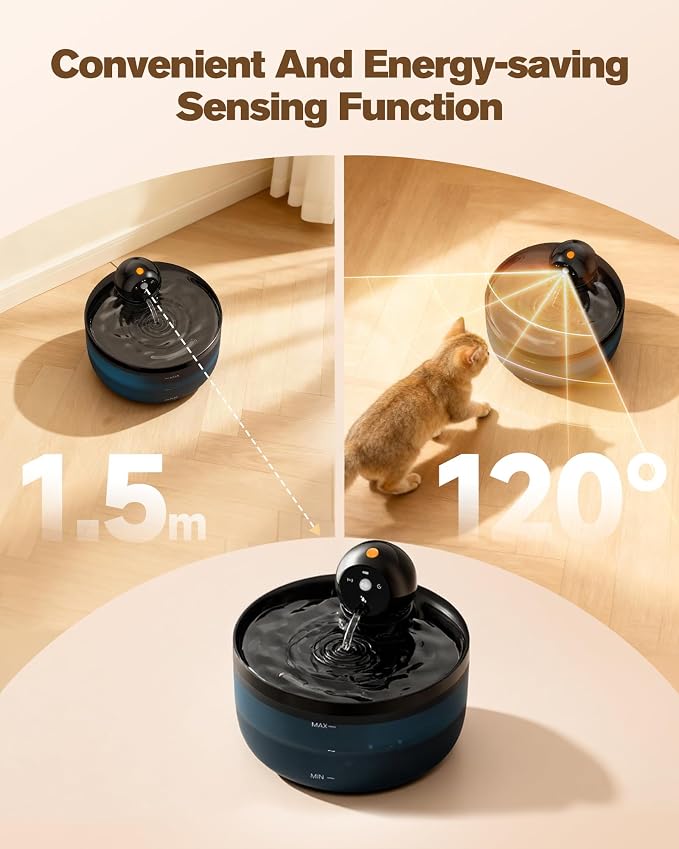 Battery Operated Cat Water Fountain: GOOIFUN Cat Fountain with 6 Filters + 3 Sponges - 88oz/2.6L Cats Water Bowl Dispenser- Silent Pet Water Fountain for Cats Inside - Kitty Drinking Fountains
