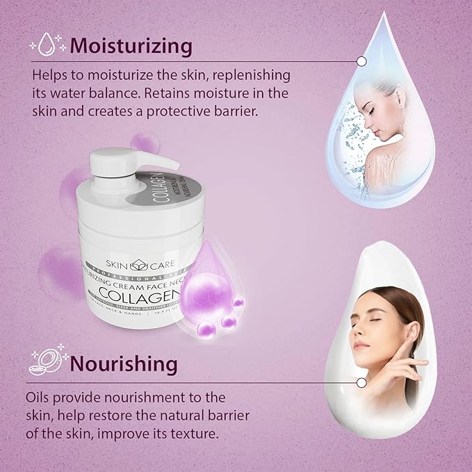 Skin Care Collagen 3-in-1 Moisturizer Face Cream, Neck and Hands - Treatment for Crepey Texture, Wrinkles and Sagging - Daily Lotion for All Skin Types - 16.9 fl. oz.