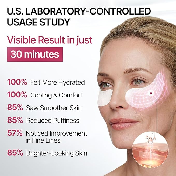 Dermatologist Evaluated Depuffing Triple Hyaluronic Acid Under Eye Patches–Breathable Eye Masks with Botanical Extracts for Dark Circles, Fine Lines & Wrinkles, Hydrating and Cool firming| 12Pairs