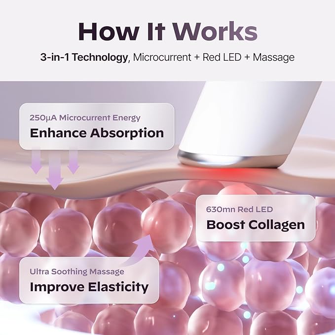 LG Pra.L Superform Galvanic Booster Mystic White, 1min booster for ageless skin, anti-aging and firming pocket booster, Korean skincare, glow on the go, Serum booster device, Gift, Stocking Stuffers