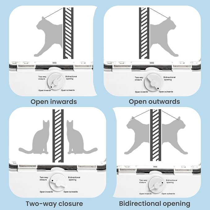 Petoasis Cat Door for Window & Small Dog, Quick Damage-Free Install, 32"-36" Width Adjustable, All Aluminum Frame, 4-Way Lock, Magnetic Closure Cat Window Door, Extra Window Lock & Sealing Strips (L)