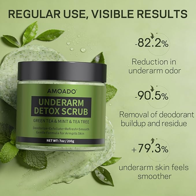 Armpit Detox Scrub with Green Tea, Gentle Underarm Detoxifying Scrub for Odor Control, Underarm Detox Exfoliating Body Scrub for Women & Men, Deodorant Scrub Freshen Skin