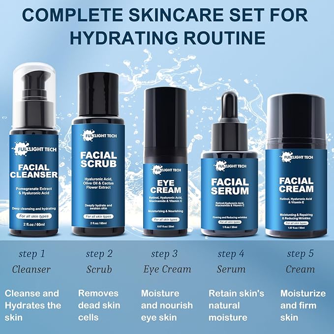 Skin Care for Men Gifts Set,Anti-aging Skin Care Kit for Tigten,Firm & Hydrate Skin,Retinol,Hyaluronic Acid Mens Self Care Facial Kit,Men Birthday Valentines Gifts for Him Boyfriend Dad Husband