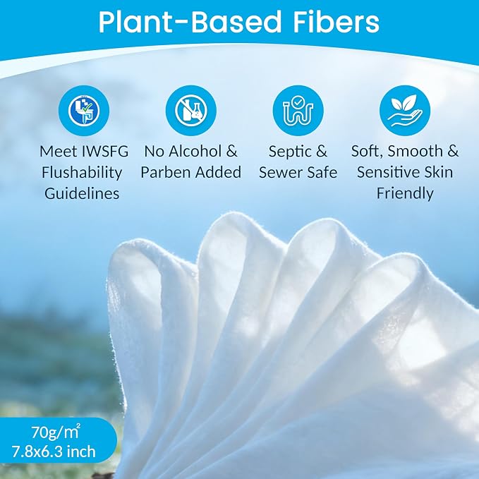 WONDERFUL Flushable Butt Wipes, Unscented 100% Plant-Based Wet Wipes for Adults & Kids, Sewer & Septic Safe, Gentle on Sensitive Skin, Wipes Flushable Pack for Bathroom & Travel, 1-Pack (60 Count)
