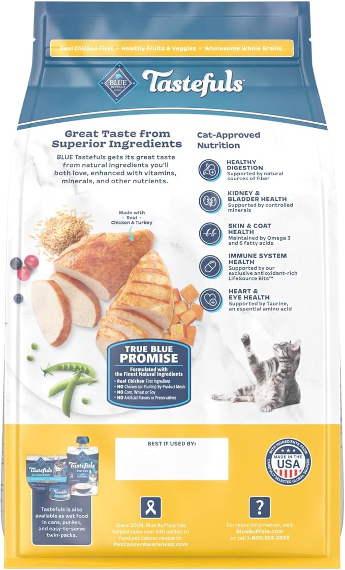 Blue Buffalo Tastefuls Chicken & Turkey Multi-Protein Dry Cat Food, 5 lb | Two Premium Proteins, Finest Natural Ingredients