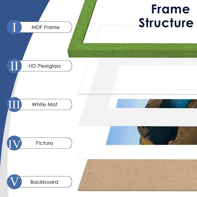 11x14 Picture Frame Set of 6, Wall or Tabletop Display, Green | Display Pictures 8x10 with Mat or 11x14 Without Mat, Horizontal or Vertical, Gallery Wall Frame Set, Wedding Birthday Gifts