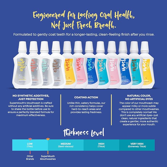 SuperMouth® Fluoride-Free Mouthwash – Nano-Hydroxyapatite, Vitamins D3 & K2, Prebiotics, Alkaline pH 8.5, Alcohol-Free, Freshens Breath, Safe Clean Ingredients, 4 Flavor Options