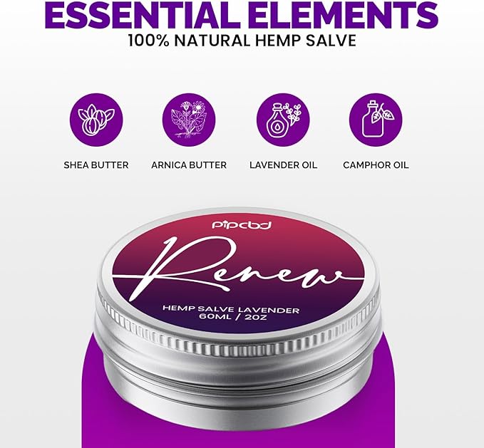 PIP Release Natural Arousal Oil for Women & Hemp Renew Salve – Stimulating, Hydrating, and Soothing for Enhanced Sensation and Skin Repair