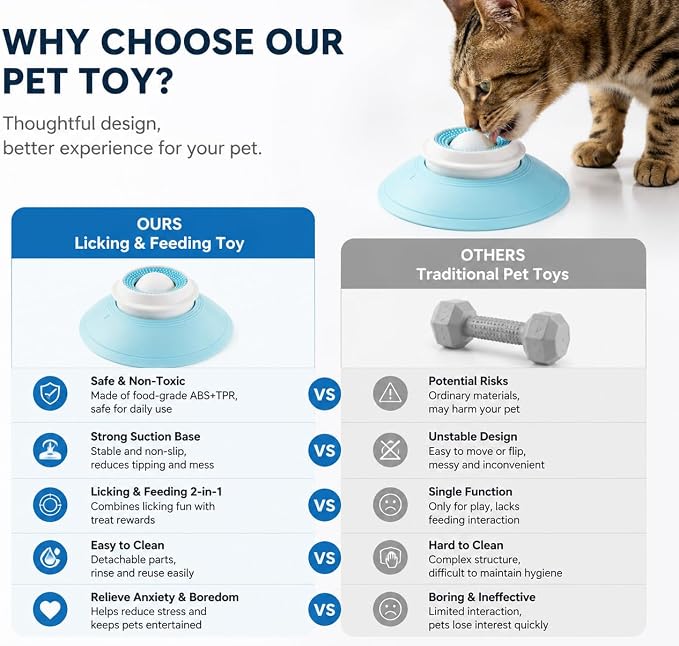 Non-Spill Dog Lick Bowl Slow Feeder with Rolling Ball for Liquid Treats