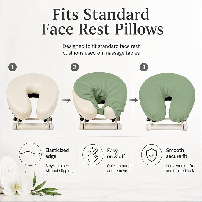 ForPro Premium Microfiber Massage Face Rest Cover, Sage, Ultra-Light, Stain and Wrinkle-Resistant, for Massage Tables, 10-Count