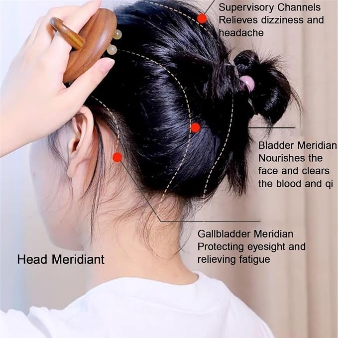Multifunctional Wood Therapy Massage Tools Meridian Pressure Brush & Cellulite Brush for Scalp Stimulation Body Shaping & Muscle Recovery(28 Nails-Set)