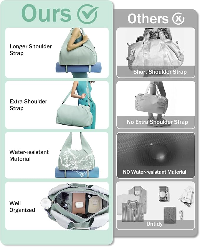 RHDZO Gym Bag for Women with Shoe Compartment Yoga Mat Bag with Wet Pocket and Water Bottle Holder Weekender Bag with Strap