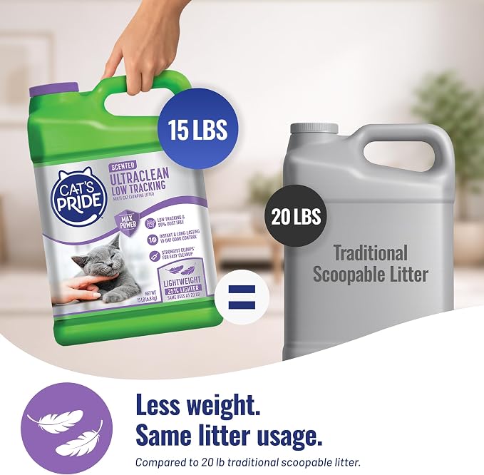 Cat's Pride UltraClean Low Tracking Powerful Clumping Litter Scented 15lb