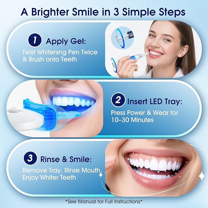 Teeth Whitening Kit – 3 Teeth Whitening Pens + 2 Desensitizing Pens – LED Light – 35% Carbamide Peroxide – Safe & Dentist-Recommended – Fast 7-Day Visible Whitening + Remineralizing Care(Grape)