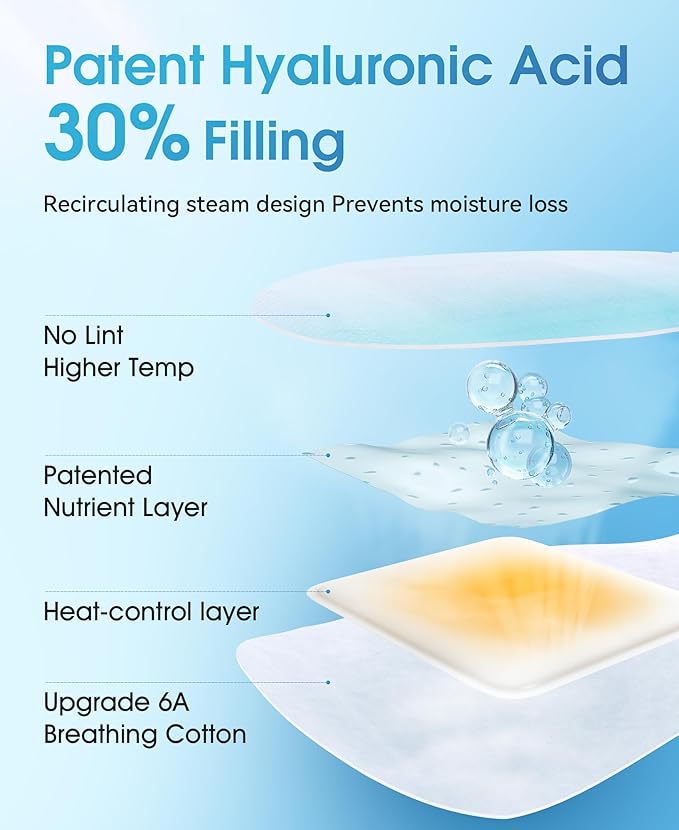 LC-dolida 14 Packs Heated Eye Mask for Dry Eyes, Hyaluronic Acid Steam Eye Steam Mask, Disposable Self Heating Eye Mask for Sleep Relieve Eye Fatigue, Suitable for Red Eyes