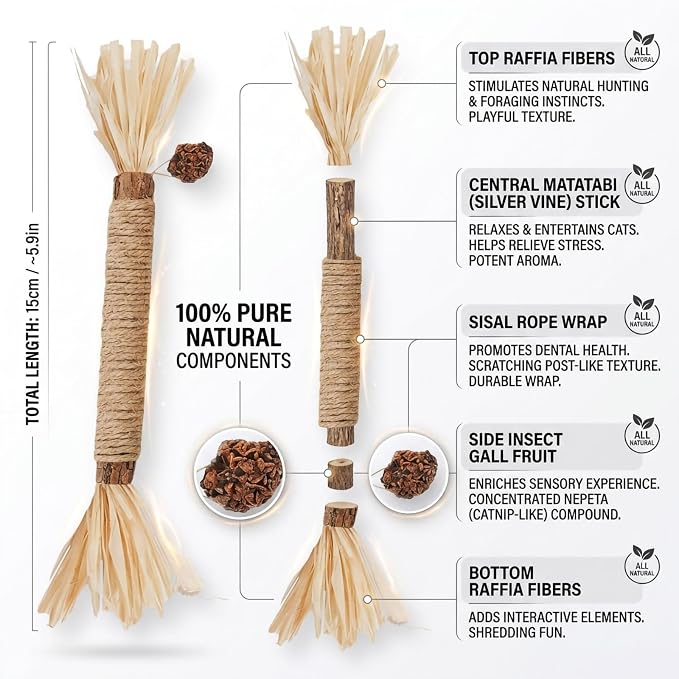 21 Pack Silvervine Cat Chew Sticks - Natural Kitten Toy for Cats