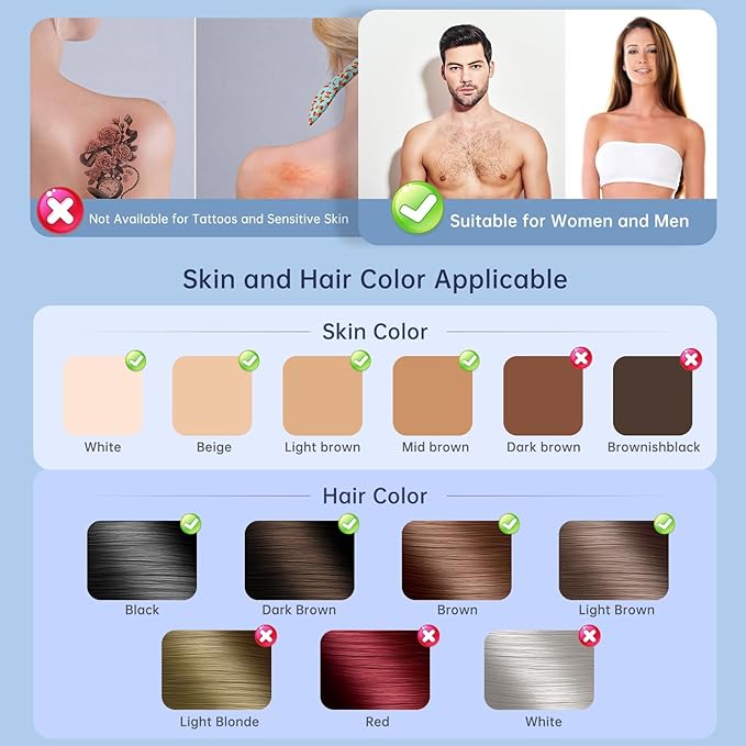 Laser Hair Removal Ubroo IPL Hair Removal Device with 5℃ Ice Cooling,Painless Laser Hair Removal for Women and Men,Full Body Use for Legs,Bikini,Armpits (Purple)