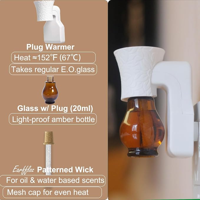 2-Set Blank Plug in Air Freshener Polarized Wall Plug Oil Diffuser for DIY Characteristic Home Scent from Natural Essential Oil, EO+Water, Fragrance Refill (White)