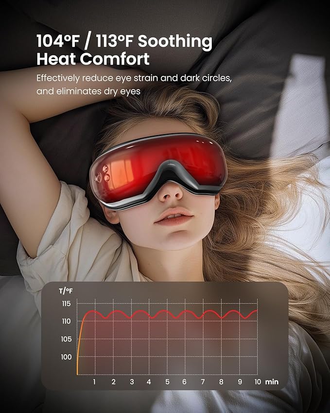 RENPHO Eye Massager with Heat, Christmas Birthday Gifts for Women Men Her, Eyeris 1 Heated Sleep Mask, Eye Care, Headache Massager for Migraines with Bluetooth Music