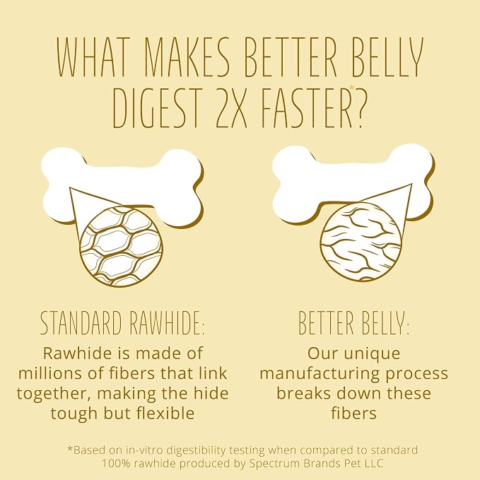 Better Belly Originals Small Roll Highly Digestible Dog Treats, 20 Count | With Real Chicken Liver Flavor, Long-Lasting Digestible Chew, No Grain Added, No Artificial Colors Or Flavors, For Adult Dogs