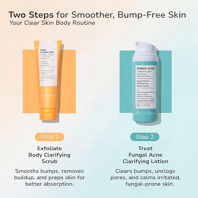 BellamiLuxx Fungal Acne Care 2-Step Routine: Helps with Bumps, Clusters, Itch & Redness – Body Acne Scrub + Lightweight Anti-Fungal Face & Body Lotion for Fungal Skin with Natural Actives