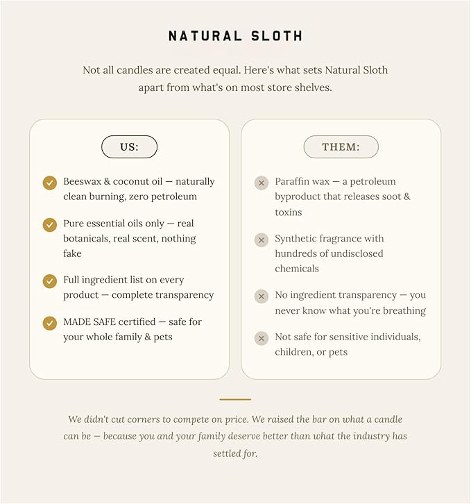 Breathe Natural Sloth 9 oz Beeswax Candle with Pure Essential Oils, Non-Toxic, Made Safe® Certified, Wooden Wick, Clean Burning (Breathe)