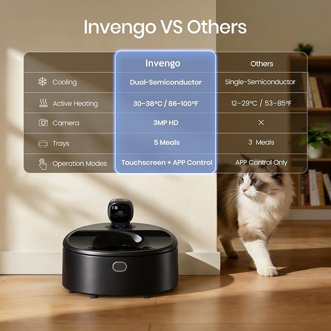 Automatic Wet Food Cat Feeder with 3MP Camera, App Control, Dual Semiconductor Cooling, Heating Feeding Area, 5 Stainless Steel Trays Pet Food Dispenser