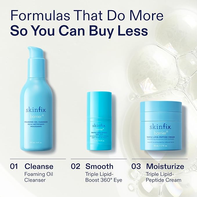 Skinfix Triple Lipid-Boost 360 Eye - 0.5 fl oz - Visibly Smooths Undereye Wrinkles & Crow’s Feet Lines with Hyaluronic Acid - Non-Comedogenic - Vegan, Cruelty Free - Founded in Canada