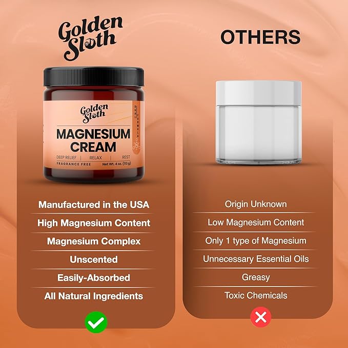 Magnesium Lotion for Sleep, Muscle Soreness & Cramps Relief - Unscented - For Kids & Adults - 2 Types of Magnesium, Made in USA, All-Natural - Calming Magnesium Cream