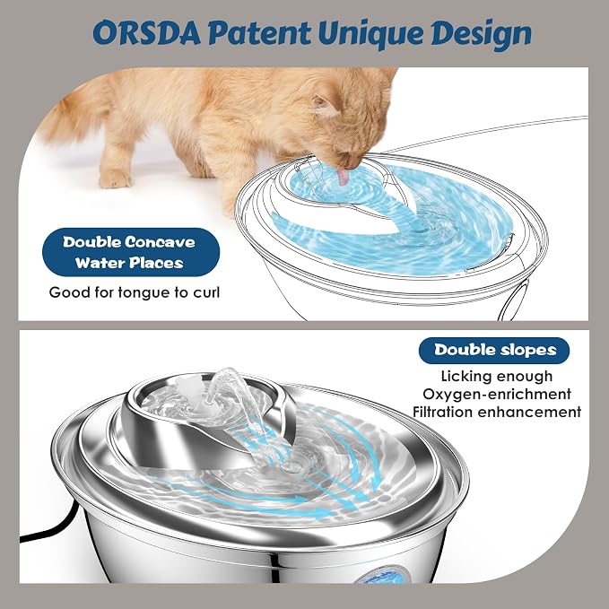 ORSDA Cat Water Fountain Stainless Steel 67oz/2L, Automatic Pet Drinking Fountain with Water Level Window, Dog Water Bowl for Cats and Small Dogs- 8 Filters +4 Pump Sponges (D36)