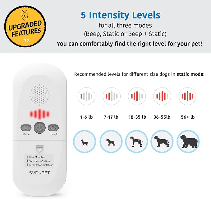 SVD.PET 2-Pack Scat Mat for Cats, Dog Shock Pet Training Mat, 22" X 16"