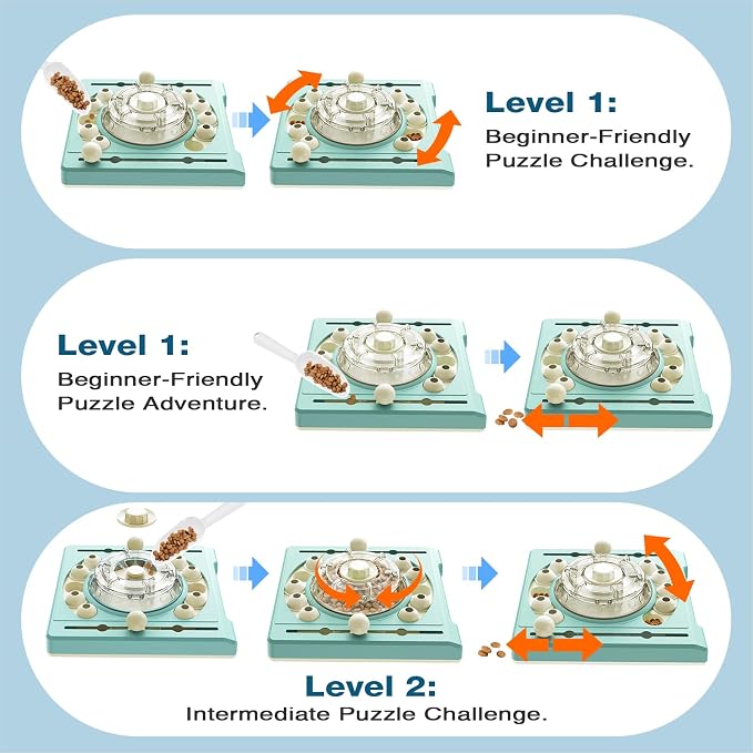 KADTC 2-Level Dog Puzzle Toy, Spin to Release Treat Dispenser & Slow Feeder