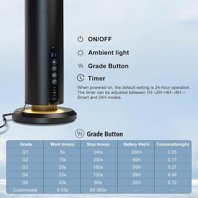 Air Diffuser Bluetooth Waterless Essential Oil Aromatherapy Diffuser with Timer, 1200 Sq Ft Coverage Fit for Home, Office, Bedroom & Spa