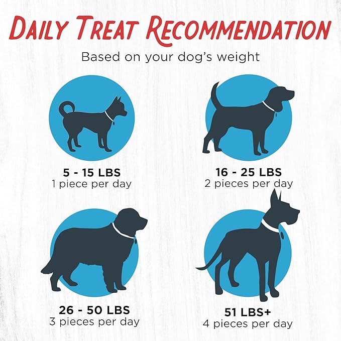 Dogs Love Chicken Jerky Dog Treats 3 Ingredients Grain Free 6 oz | Made in the USA, soft and chewy, healthy dog snacks, training treats for small medium and large breed dogs and puppies