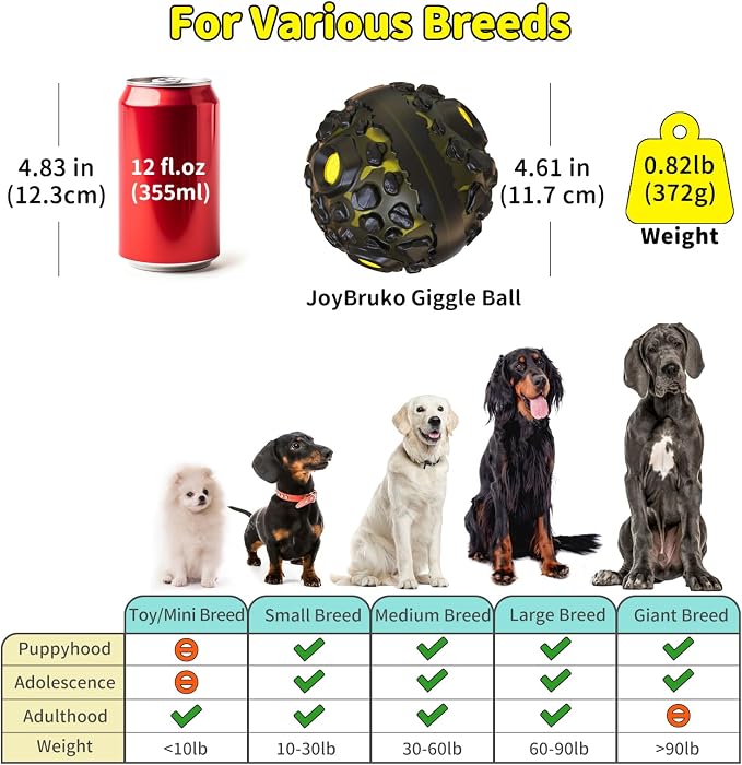 Dog Giggle Balls for Aggressive Chewers Interactive Dog Toy Ball | Fun Squeaky Sound to Keep Them Busy, Durable Rubber Chew Toys, for Small Medium Large Dogs, Indoor & Outdoor, Yellow