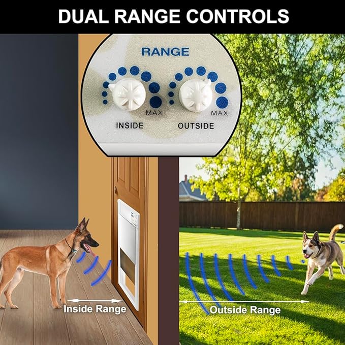 Power Pet Smart Automatic Electronic Pet Door by High Tech Pet (Wall Mount, Medium, WiFi Enabled - App Control)