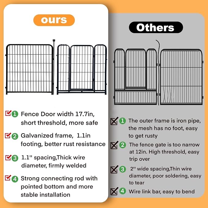 Getlay Tall Garden Fence, 36 in(H) 10 Panels Dog Fence Outdoor for Yard, Metal Dog Pen Heavy Duty Pet Puppy Exercise Pen for Rv Camping Garden Yard, Medium/Large Pets Fence Total 22.1 Ft(L)