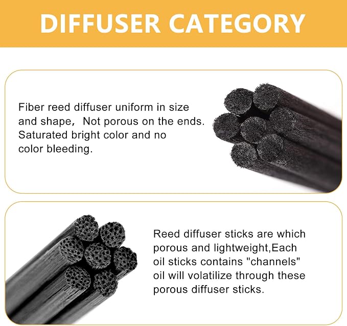 HOSSIAN 100PCS Fibre Reed Diffuser Sticks -10 Inchx 3.5mm BlackDiffuser Replacement Sticks(10" Black)