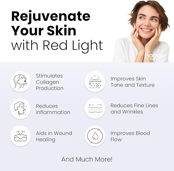 Hooga Red Light Therapy LED Neck Piece Only, Tri Chip LEDs, 630 nm and 660nm Red & 850nm Near Infrared, Adjustable, Comfortable, USB Type-C Rechargeable for Wellness and Anti-Aging